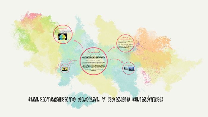 Calentamiento global y cambio climático by Melissa Garzon on Prezi