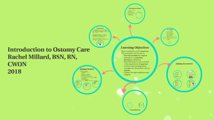 PPT - How To Choose Your Ostomy Supplies? PowerPoint Presentation, free  download - ID:10149122