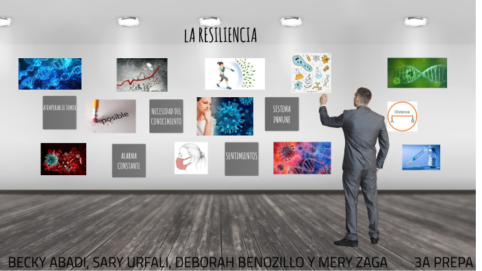 resiliencia by mery zaga on Prezi