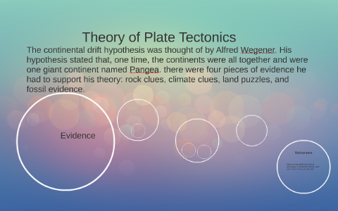 Theory of Plate Tectonics by Mary Paulson on Prezi