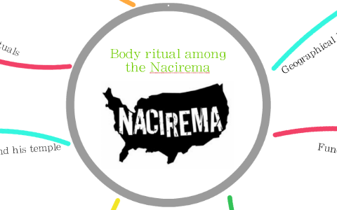 what is nacirema