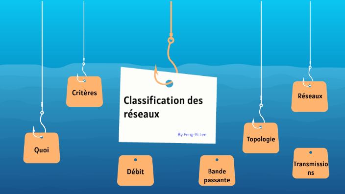 Classification des réseaux by FENG-YI LEE on Prezi