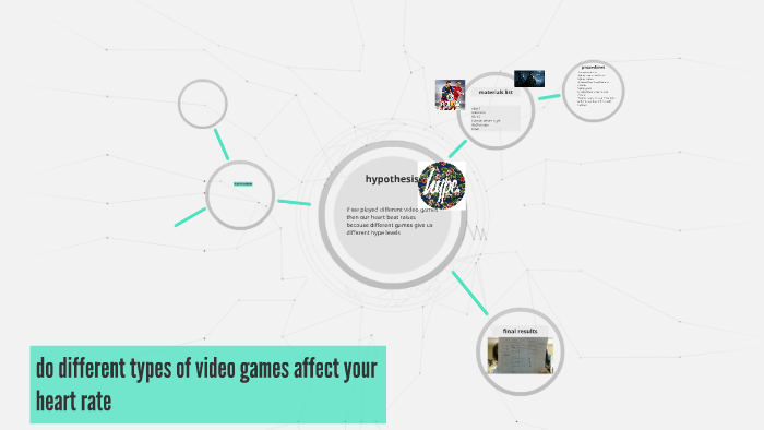 do-different-types-of-video-games-affect-your-heart-rate-by-louis-mcinnes