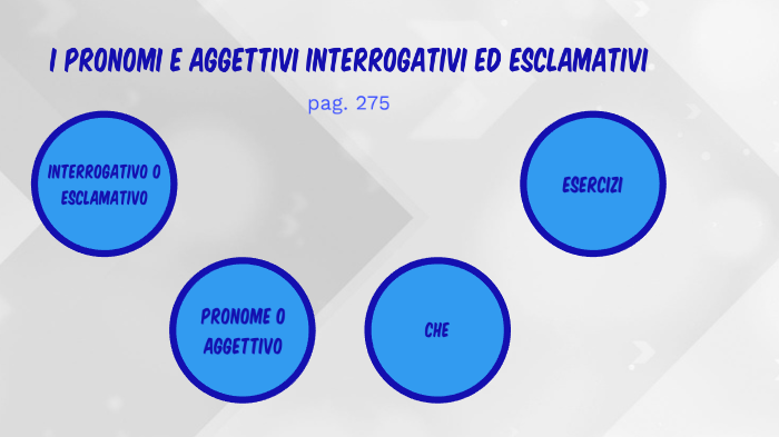 i pronomi e aggettivi interrogativi ed esclamativi by g c on Prezi