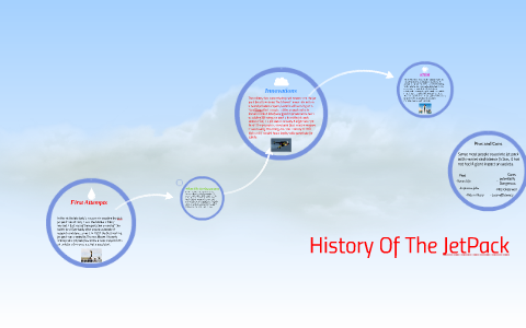 History Of The JetPack by Danny Hoffman on Prezi