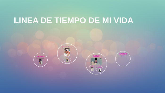LINEA DE TIEMPO DE MI VIDA by Valentina Rojas on Prezi