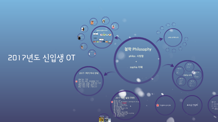 2017년도 신입생 입학식 by gyeol Bae on Prezi