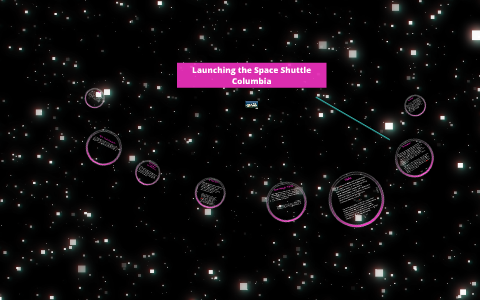 Space Shuttle Columbia by Ane Coleman on Prezi