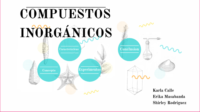 Compuestos Inorganicos by Shirley Rodriguez on Prezi