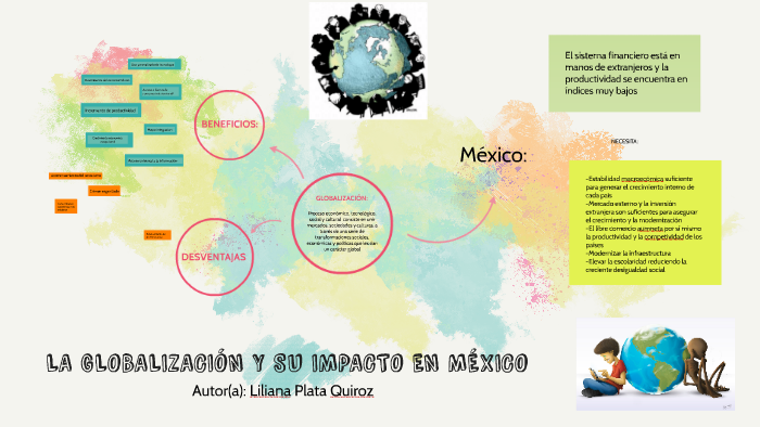 La GlobalizaciÓn Y Su Impacto En MÉxico By Leslie Pérez Durán On Prezi 9834