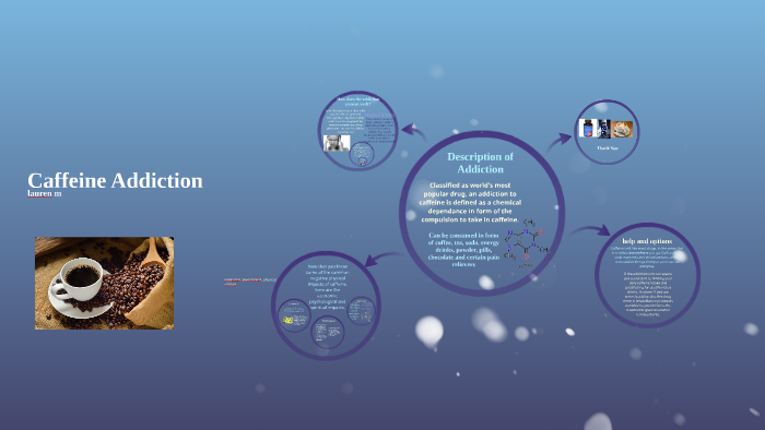 Caffeine Addiction by Lauren M on Prezi