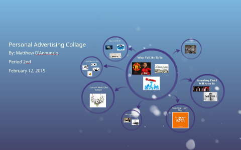 Personal Advertising Collage by Matthew D'Annunzio on Prezi