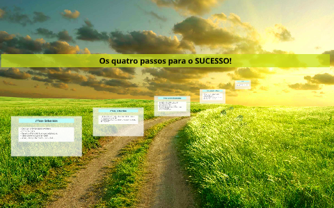Os quatro passos para o SUCESSO by Sara Oliveira Pinto on Prezi