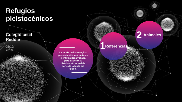 Refugios pleistocénicos by Daniel Unigarro on Prezi