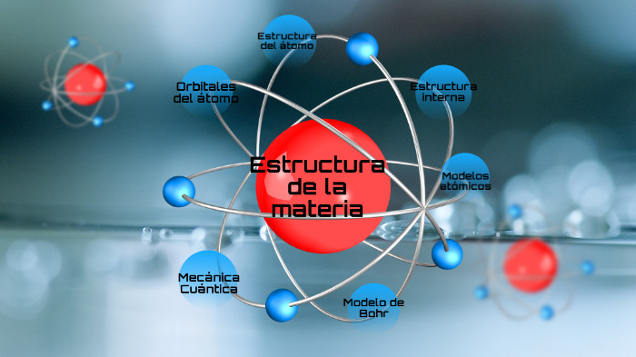 Estructura de la materia by Claudia Domens Varela on Prezi