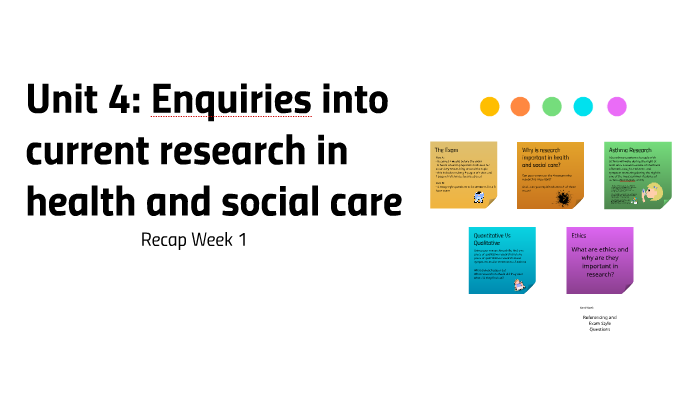 why-is-research-important-in-health-and-social-care-the-role-of