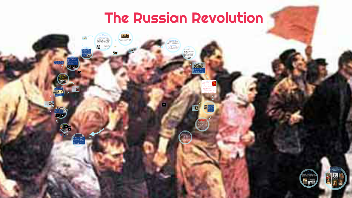 Background To Russian Revolution Comparison To French Revolution By