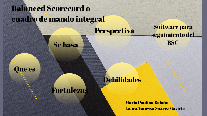 Balanced Scorecard by laura suarez on Prezi