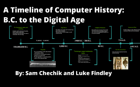 Computer History Timeline Computer History History Timeline History ...