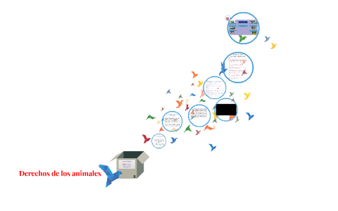 Derechos de los animales by Denisse Cázares on Prezi