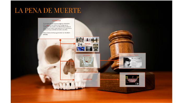 LA PENA DE MUERTE by Nerea Celia on Prezi
