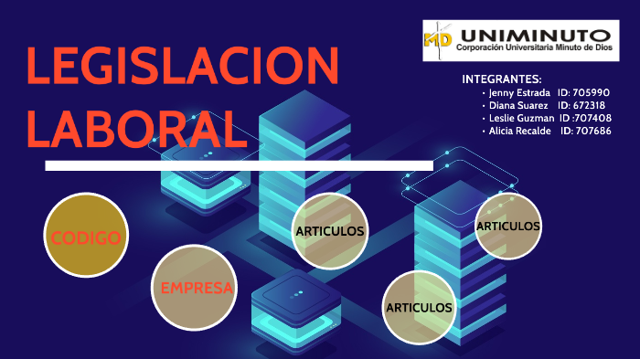 LEGISLACION LABORAL by Leslie Estephany GUZMAN MONTENEGRO on Prezi