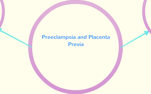 preeclampsia and placenta previa by anna1010cat latour