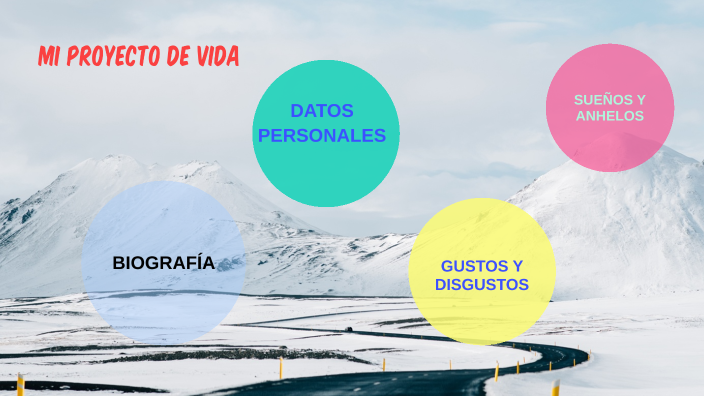 Mi PROYECTO DE VIDA by alexandra ortega restrepo on Prezi