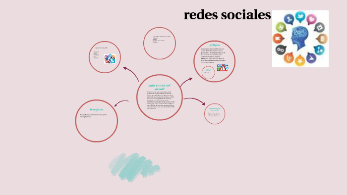 redes sociales by are Gonzalez on Prezi