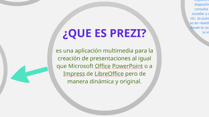 ¿QUE ES PREZI? By Dysber Baez On Prezi