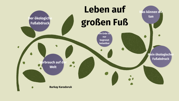 Leben auf großem Fuß by Burkay Karadoruk on Prezi