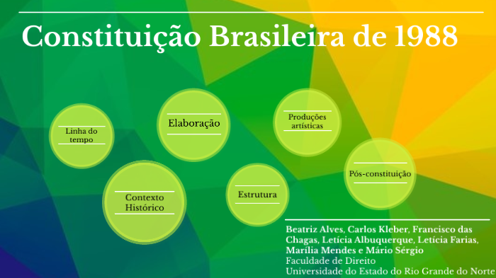 Constituição Brasileira De 1988 By Letícia Farias On Prezi