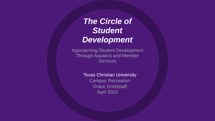 The Circle of Student Development by grace grindstaff on Prezi