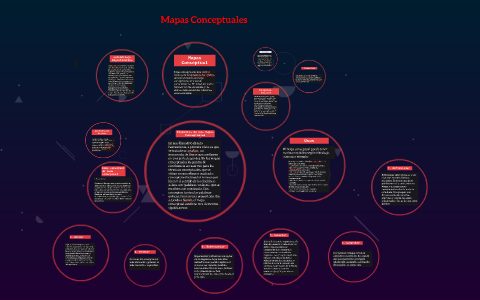 Mapas Conceptuales by Andres David on Prezi