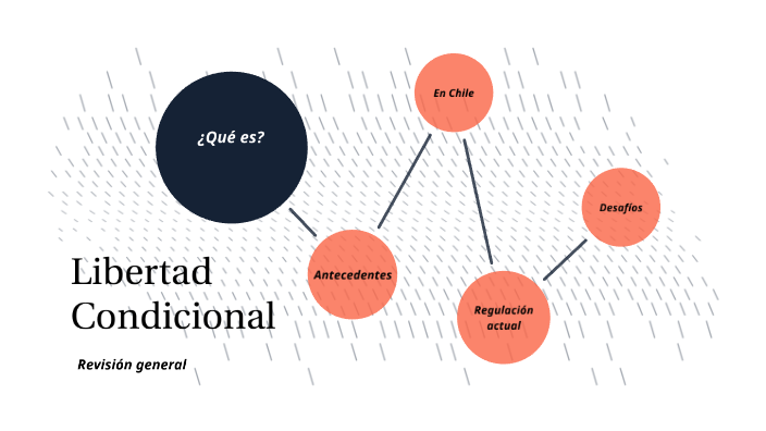 Libertad Condicional by Sergio Faúndez
