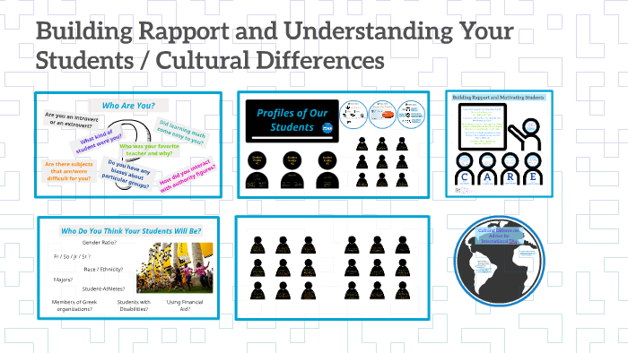 Building Rapport and Understanding Your Students / Cultural by Teri ...