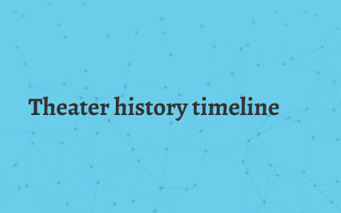 Theater History Timeline By Rory Mills   Lypgikazjmba72nheetx6z5tp76jc3sachvcdoaizecfr3dnitcq 3 0 