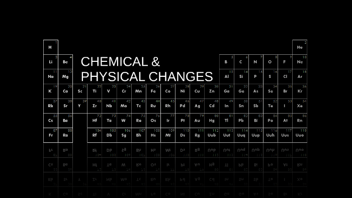 CHEMICAL PHYSICAL CHANGES By Bellatrix Lestrange
