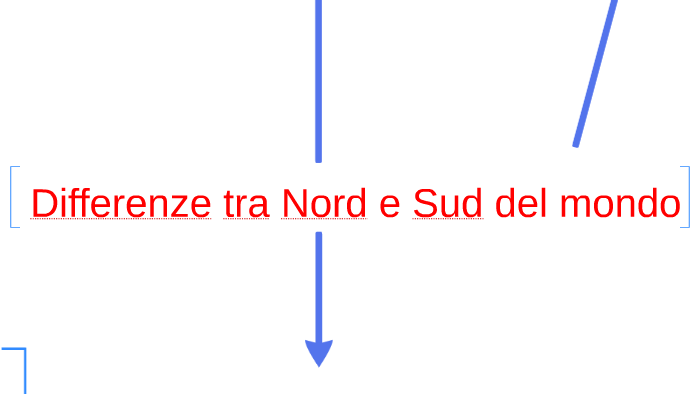 Differenze Tra Nord E Sud Italia Riassunto Differenze tra Nord e Sud del mondo by samu drogo on Prezi