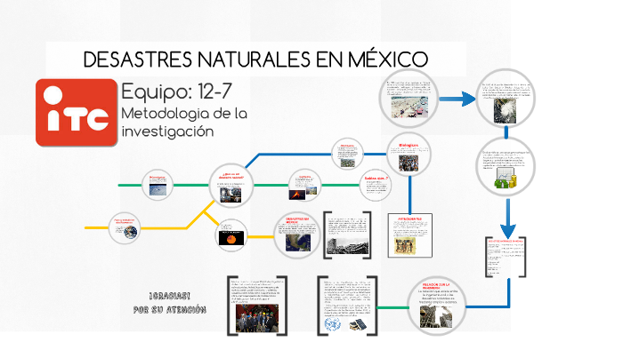 DESASTRES NATURALES EN MÉXICO by Aaròn Baruk Fletes on Prezi