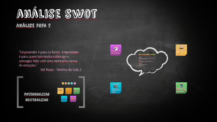 análise swot by Alessandra Barros on Prezi