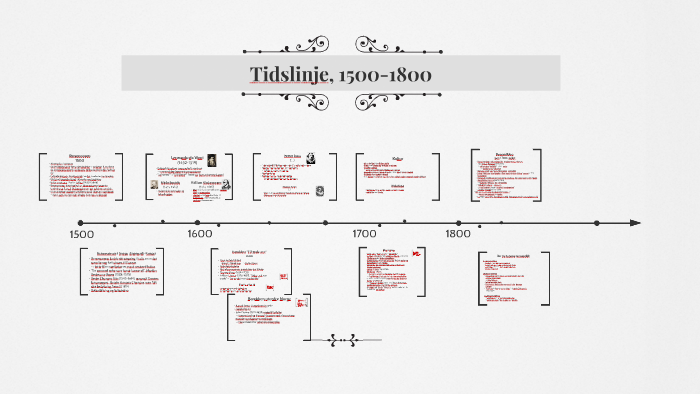 Tidslinje, 1500-1800 by karoline breimo on Prezi