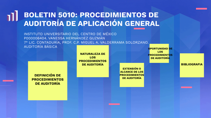 BOLETIN 5010 PROCEDIMIENTOS DE AUDITORÍA by Vanessa Hernandez Guzman on ...