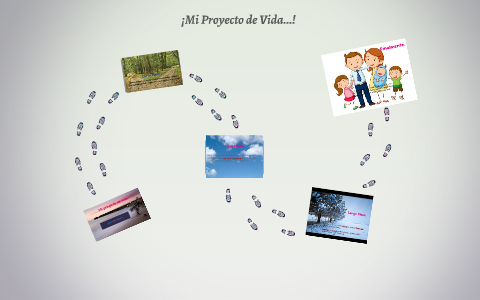 Mi proyecto de vida. by Edith Cortes on Prezi