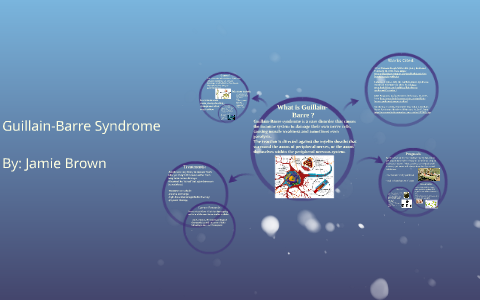 Gillian-Barre Syndrome by Jamie Brown on Prezi