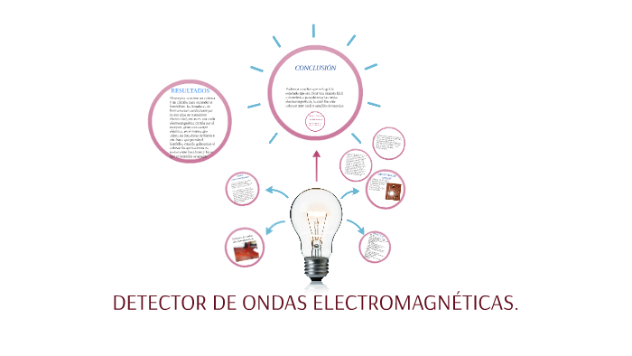 Detector de ondas electromagnéticas by Daniela Echeverry Marin