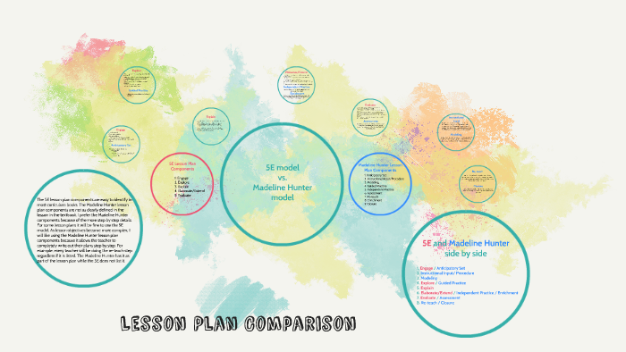 Lesson Plan Comparison by Katelyn Sanders on Prezi
