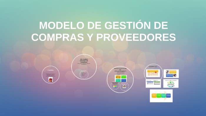 MODELO DE GESTIÓN DE COMPRAS Y PROVEEDORES by Bryan Aguirre