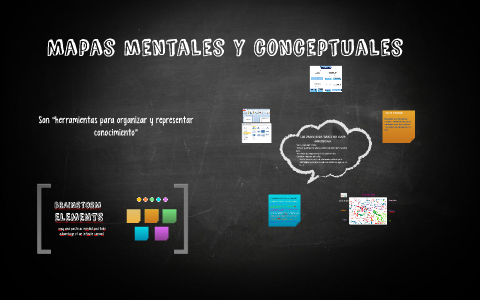 Mapas mentales y conceptuales by Dalina Gaxiola Baez on Prezi