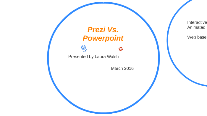 Prezi Vs. Powerpoint by Laura Walsh on Prezi